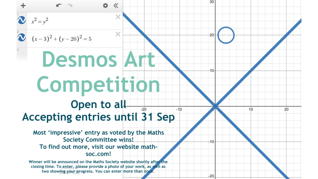 Maths Society Desmos Art Competition – Maths Society