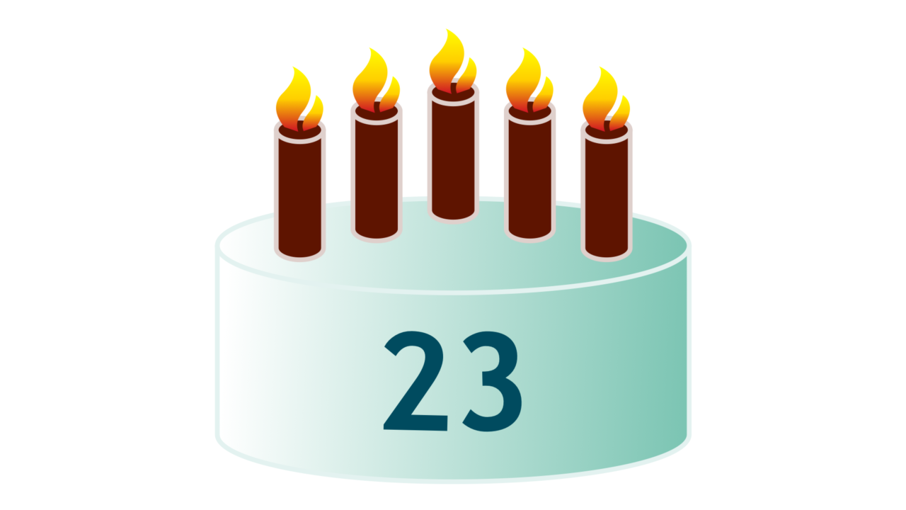 The Birthday Paradox – Maths Society