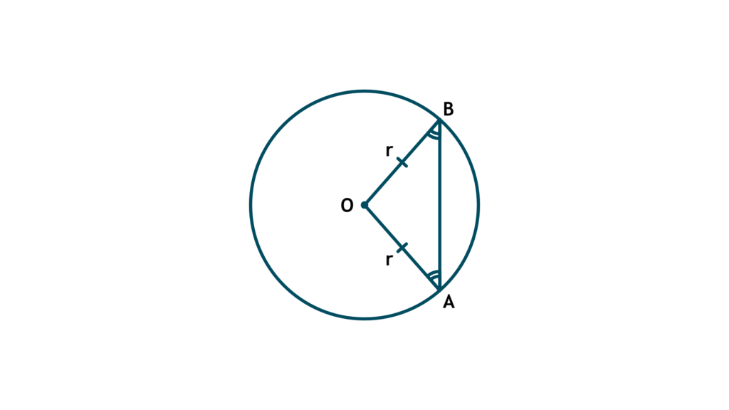 Circle Theorems
